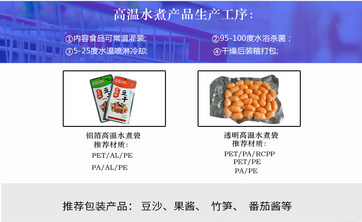 高温蒸煮包装3