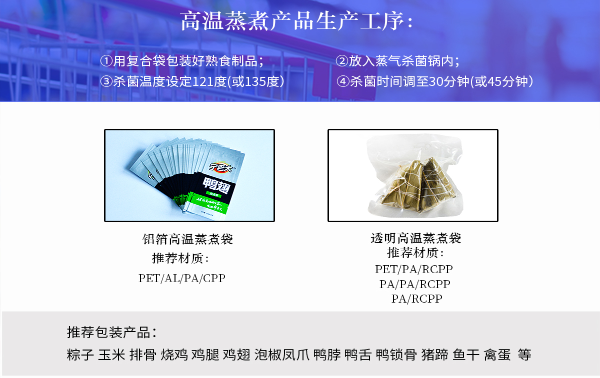 高温蒸煮包装2
